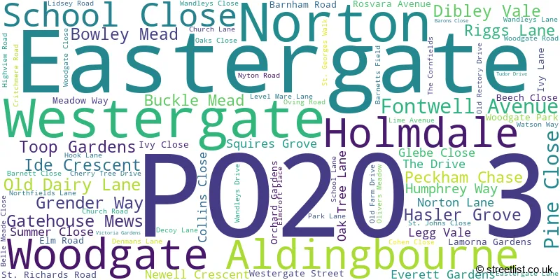 A word cloud for the PO20 3 postcode